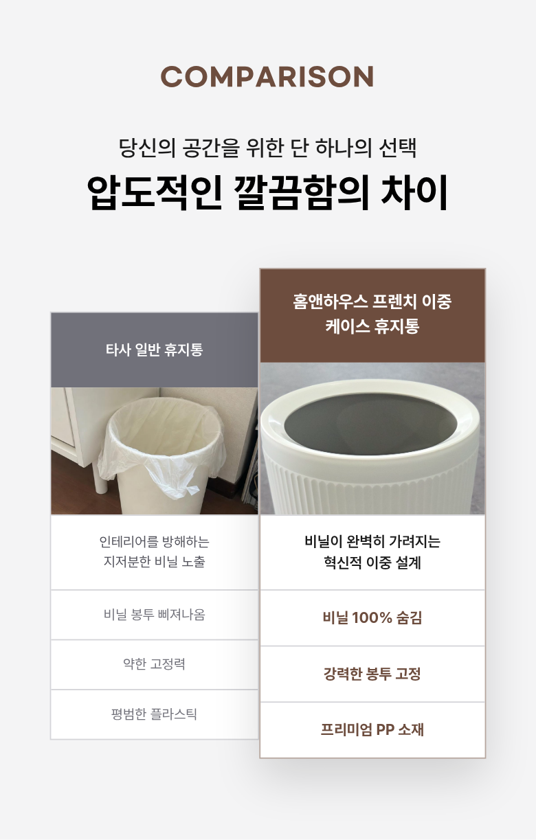 오픈형 이중 휴지통 8L 상세 이미지 15